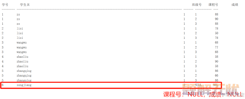 SQL server学习07-查询数据表中的数据（下）