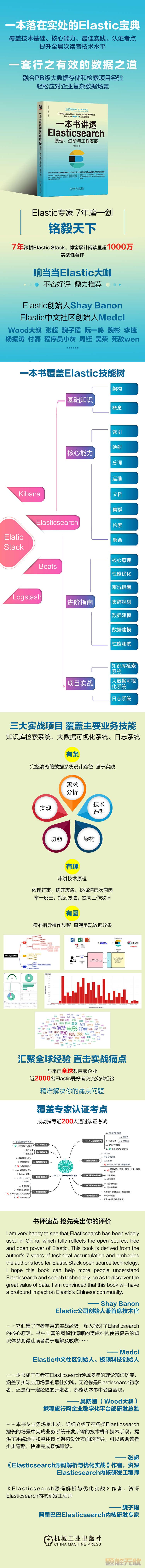 二蛋赠书十八期：《一本书讲透Elasticsearch：原理、进阶与工程实践》