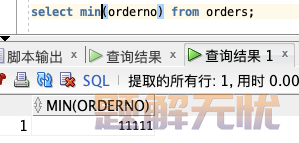 数据库SQL入门教程(非常详细)，从零基础入门到精通，看完这一篇就够了