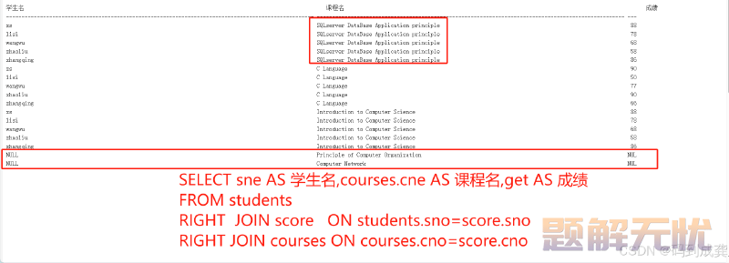 SQL server学习07-查询数据表中的数据（下）
