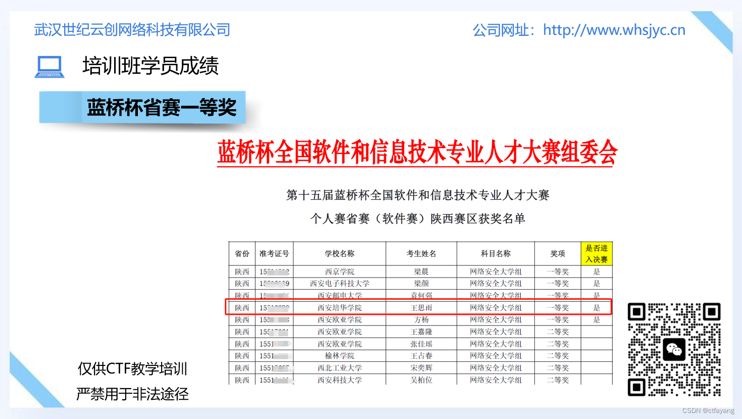 2024年---第十五届蓝桥杯网络安全CTF赛道Writeup(Web、Misc、Crypto、Reverse、Pwn)