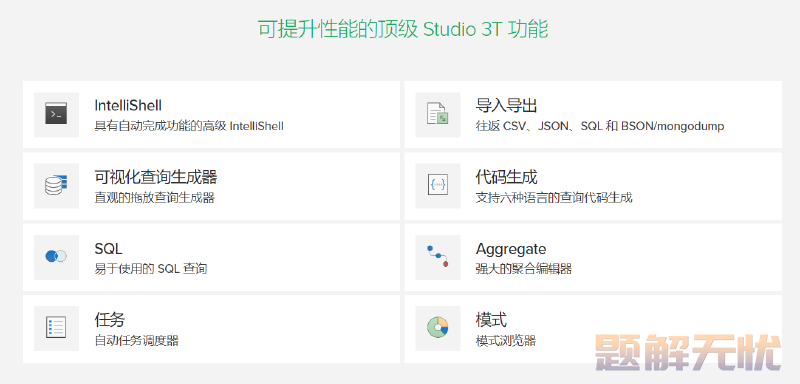 你的mongodb客户端是哪个呢?