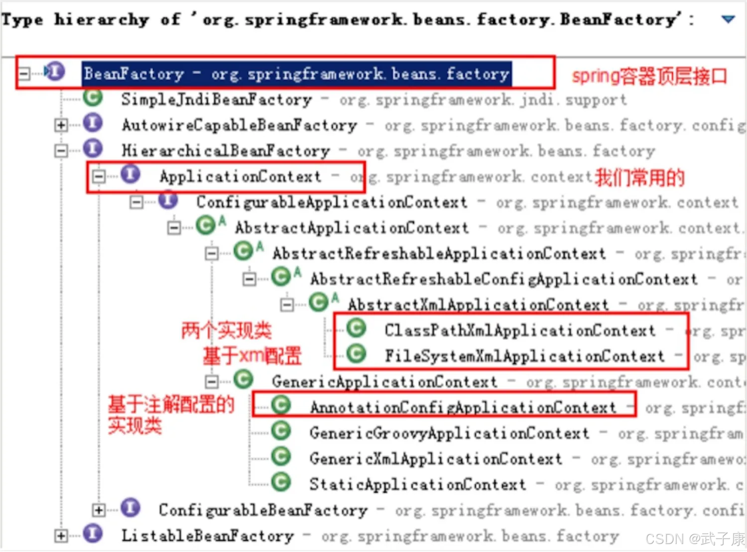 Java-29 深入浅出 Spring - IoC 基础 启动IoC容器的方式 Java方式与Web(XML、配置)方式