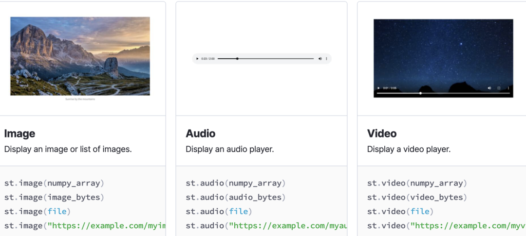 Python 可视化 web 神器：websim 、streamlit、Gradio、dash、nicegui；低代码 Python Web 框架：PyWebIO