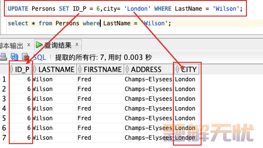 数据库SQL入门教程(非常详细)，从零基础入门到精通，看完这一篇就够了