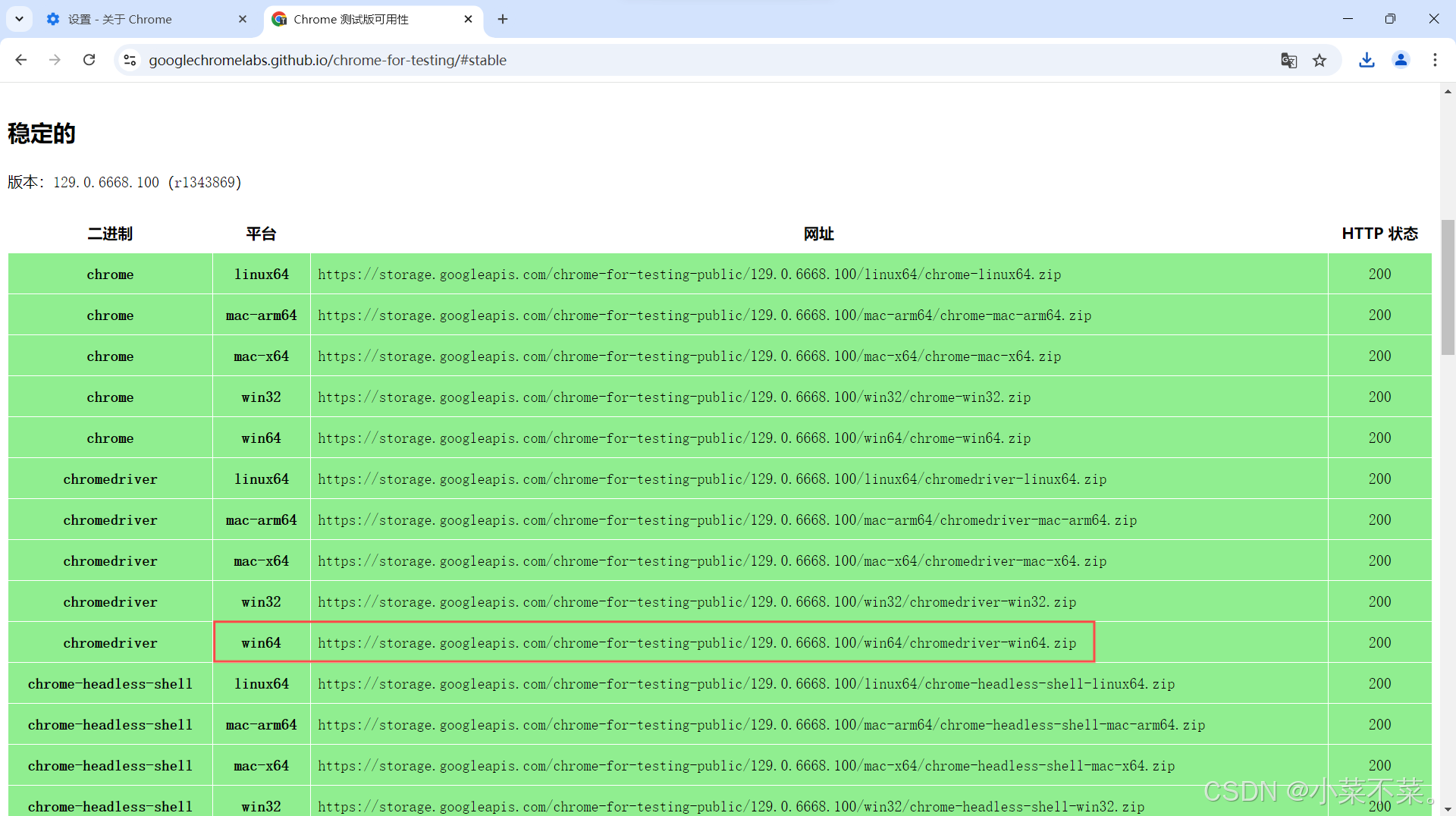 在IDEA中配置Selenium和WebDriver