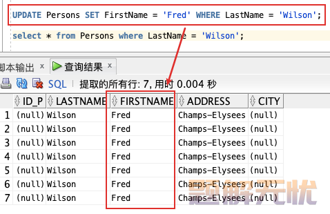 数据库SQL入门教程(非常详细)，从零基础入门到精通，看完这一篇就够了