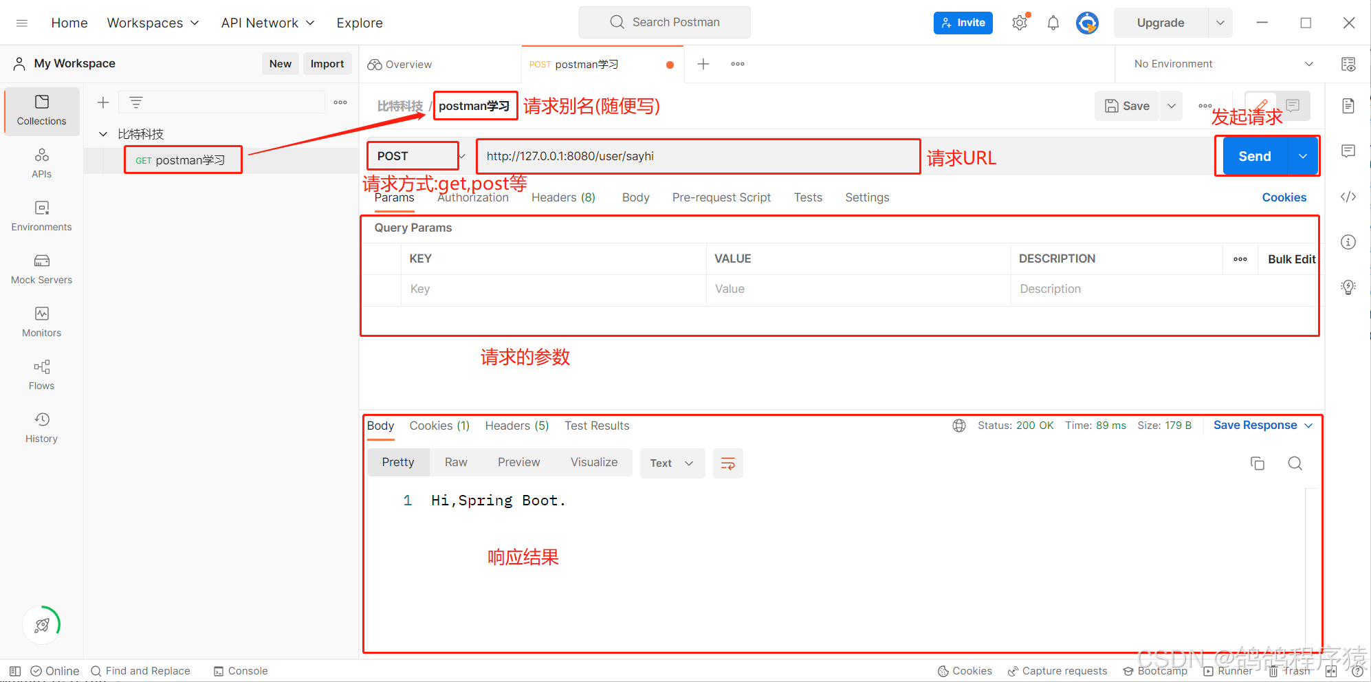 【JavaEE】Spring Web MVC