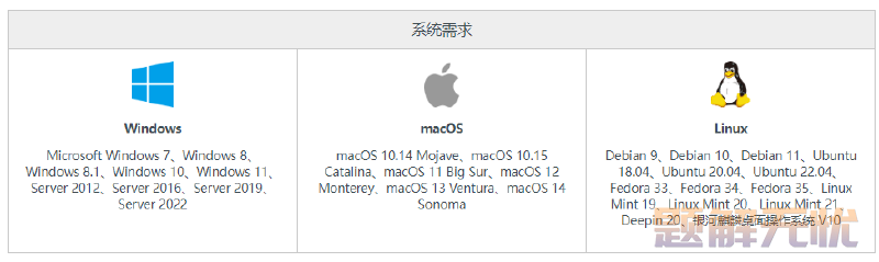 你的mongodb客户端是哪个呢?