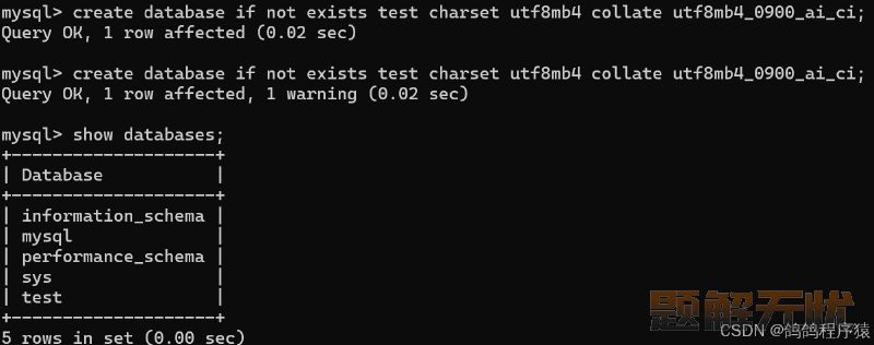 【MySQL】库操作，数据类型