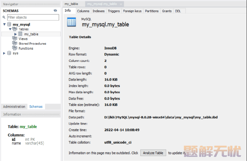 MySQL Workbench 数据库常用操作