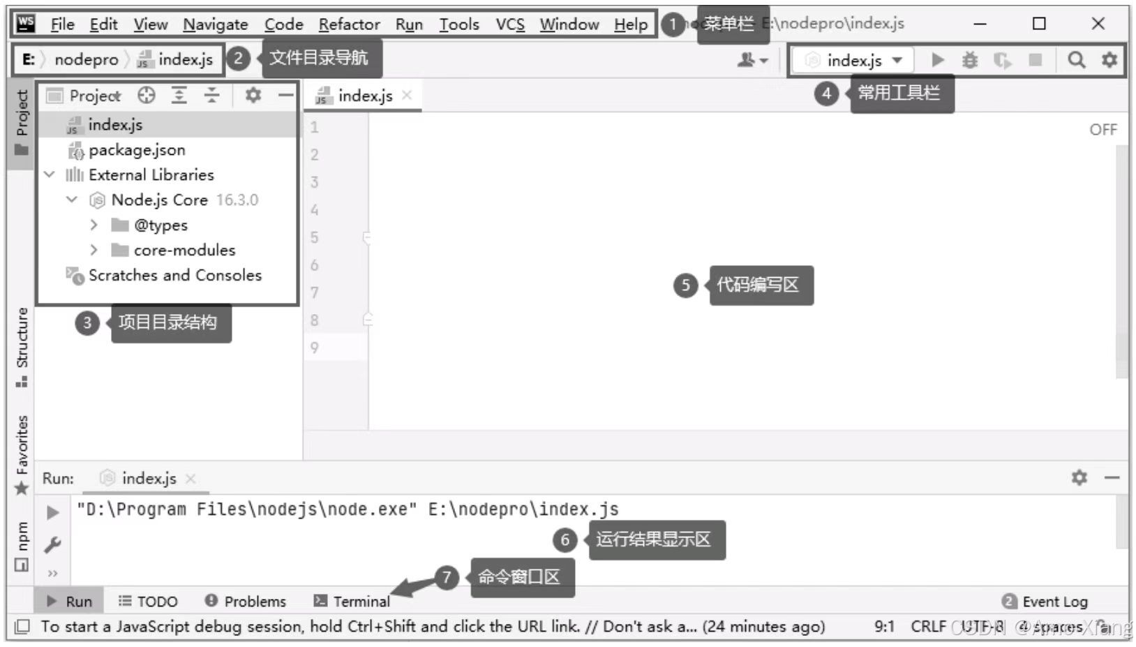 2024最新WebStorm常用的小技巧汇总，Web开发上路必备