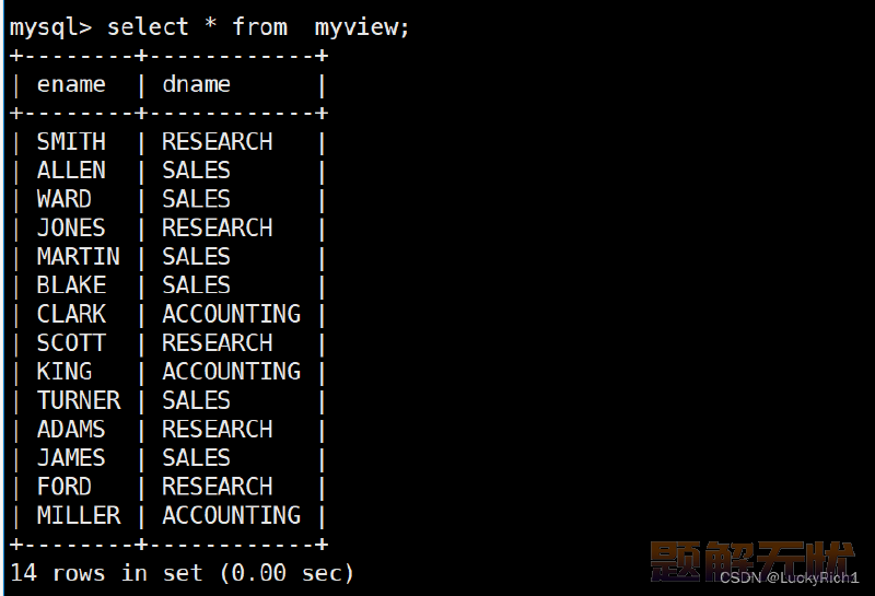【MySQL】视图