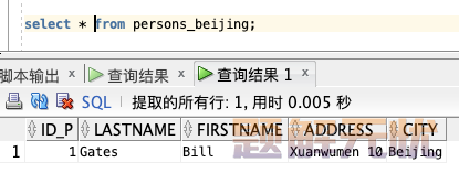 数据库SQL入门教程(非常详细)，从零基础入门到精通，看完这一篇就够了