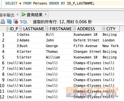 数据库SQL入门教程(非常详细)，从零基础入门到精通，看完这一篇就够了