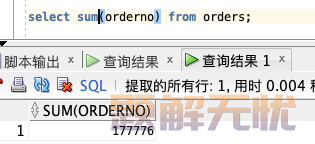 数据库SQL入门教程(非常详细)，从零基础入门到精通，看完这一篇就够了