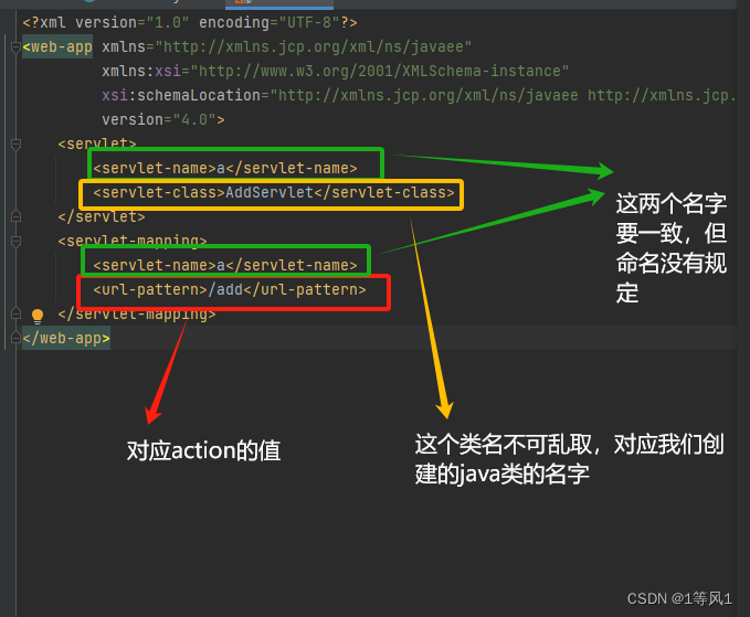 关于idea-Java-servlet-Tomcat-Web开发中出现404NOT FOUND问题的解决