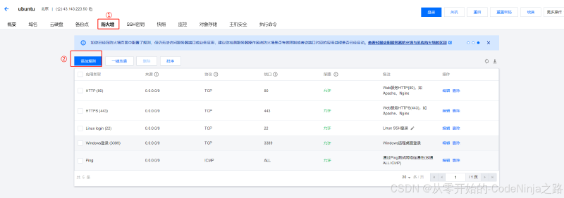【Linux】将IDEA项目部署到云服务器上，让其成为后台进程(保姆级教学，满满的干货~~)