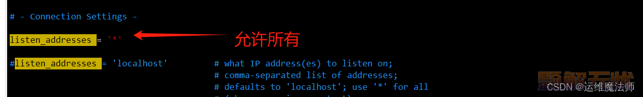 Linux 在线yum安装： PostgreSQL 15.6数据库