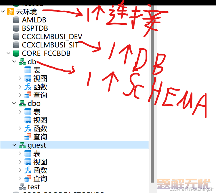 给SQL server数据库表字段添加注释SQL，附修改、删除注释SQL及演示