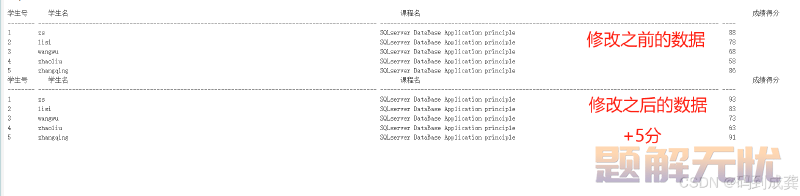 SQL server学习07-查询数据表中的数据（下）