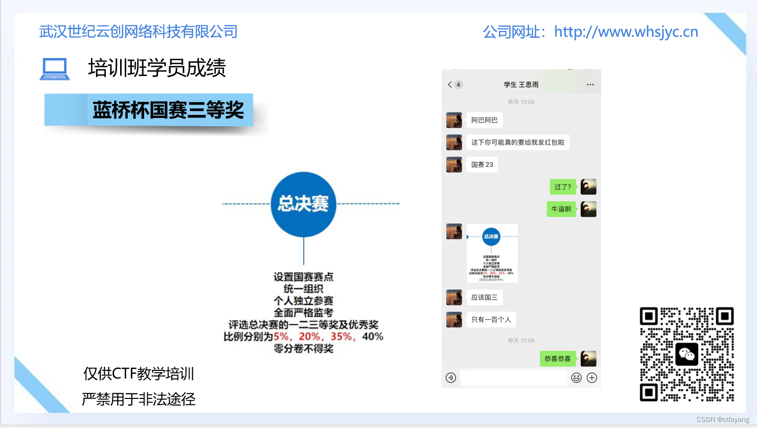 2024年---第十五届蓝桥杯网络安全CTF赛道Writeup(Web、Misc、Crypto、Reverse、Pwn)