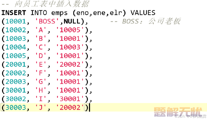 SQL server学习07-查询数据表中的数据（下）