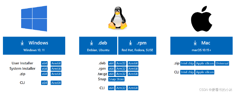 【小沐学Java】VSCode搭建Java开发环境