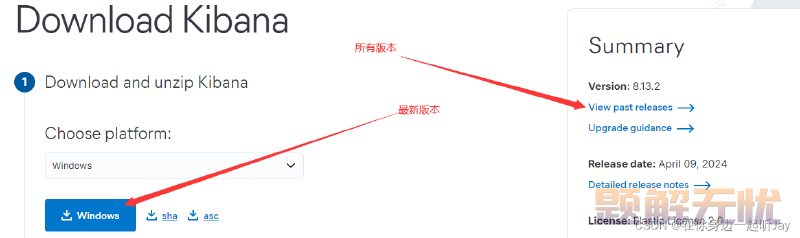 ES的安装以及使用