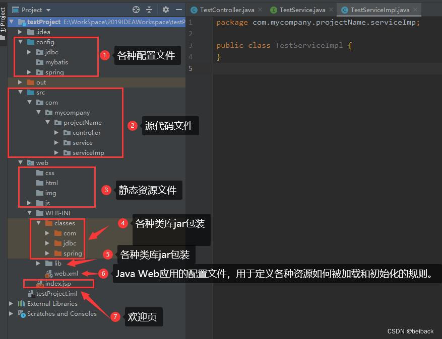 在 IDEA 中创建JavaWeb 项目的方式（超详细步骤教程和遇到的问题）