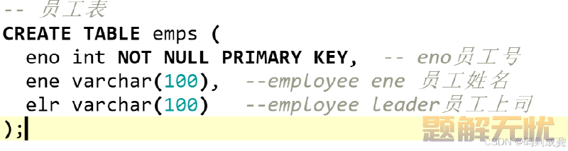 SQL server学习07-查询数据表中的数据（下）