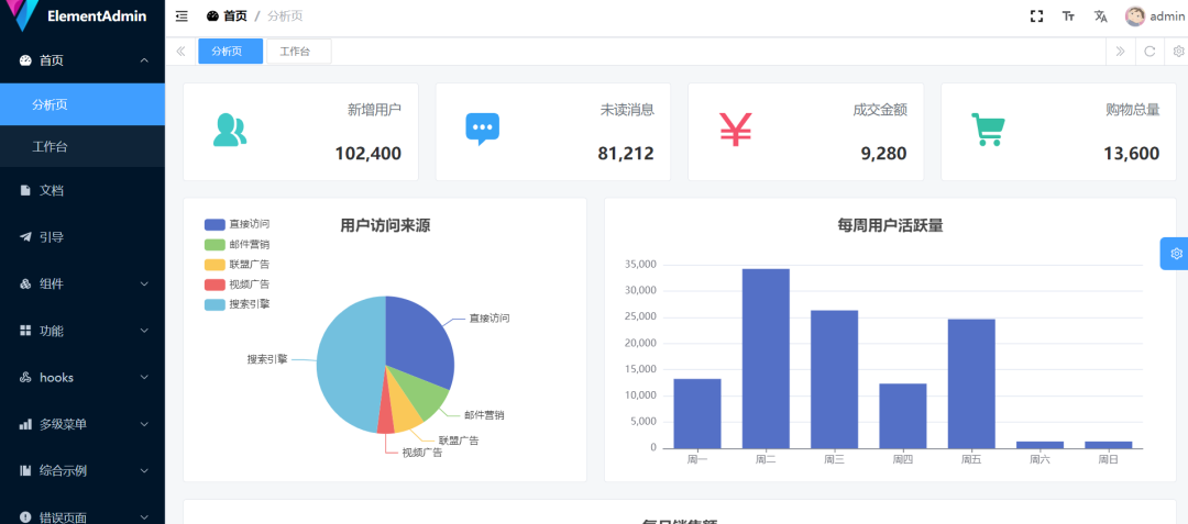 强烈推荐 25个 前端开源中后台管理系统