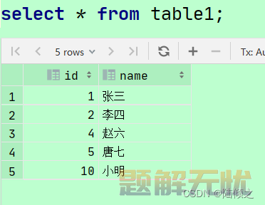 MySQL之触发器