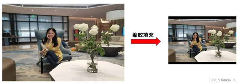 【基于Ubuntu下Yolov5的目标识别】保姆级教程 | 虚拟机安装 - Ubuntu安装 - 环境配置(Anaconda/Pytorch/Vscode/Yolov5) |全过程图文by.Akaxi