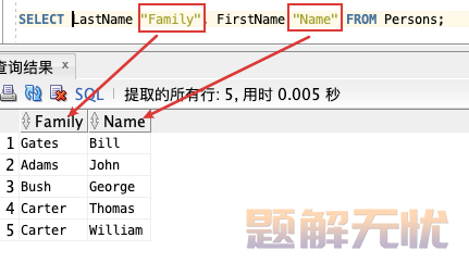 数据库SQL入门教程(非常详细)，从零基础入门到精通，看完这一篇就够了