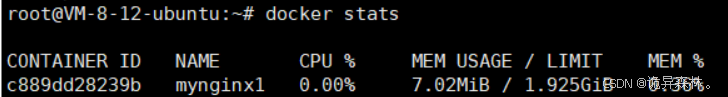 Docker--Docker Container（容器） 之容器实战