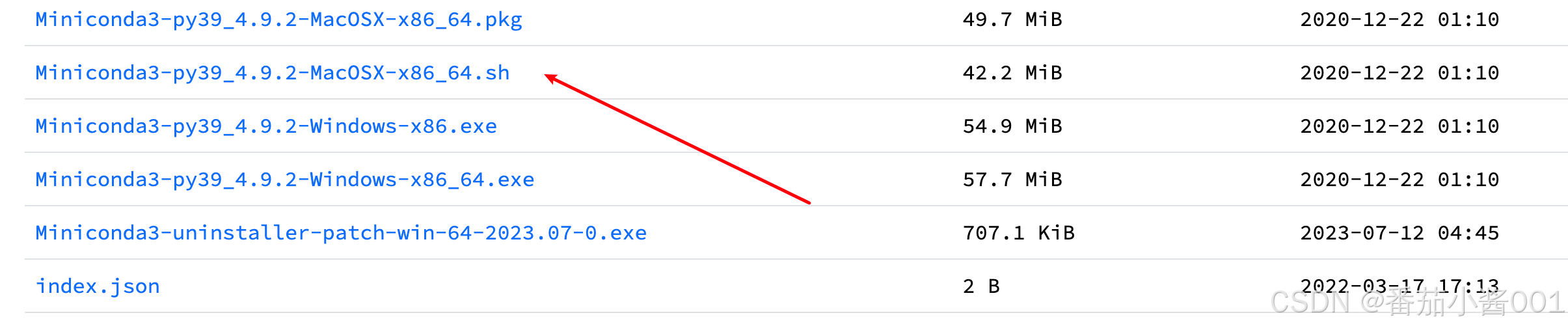 Mac 配置pytorch ---- 保姆级教程